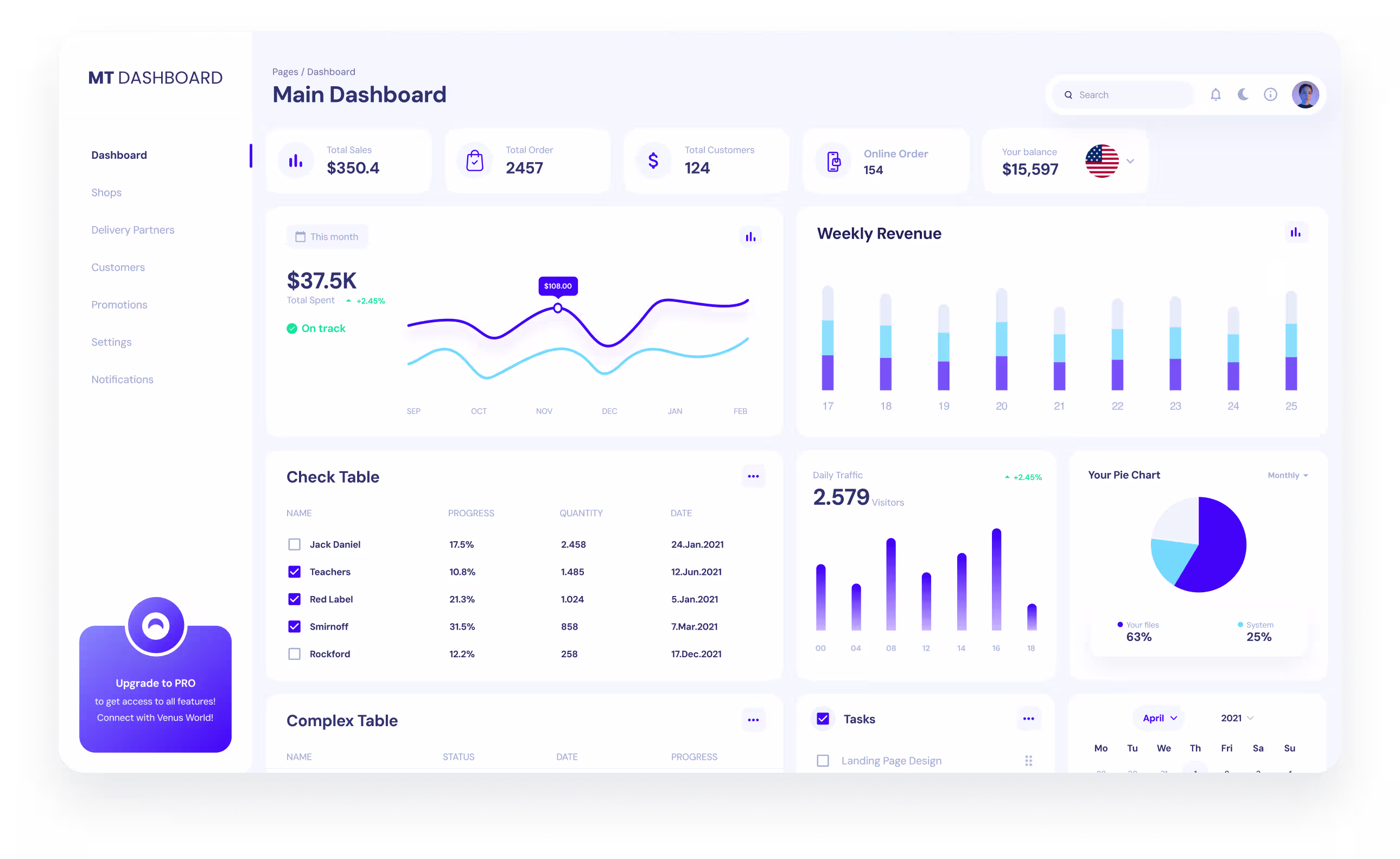 Admin Panel