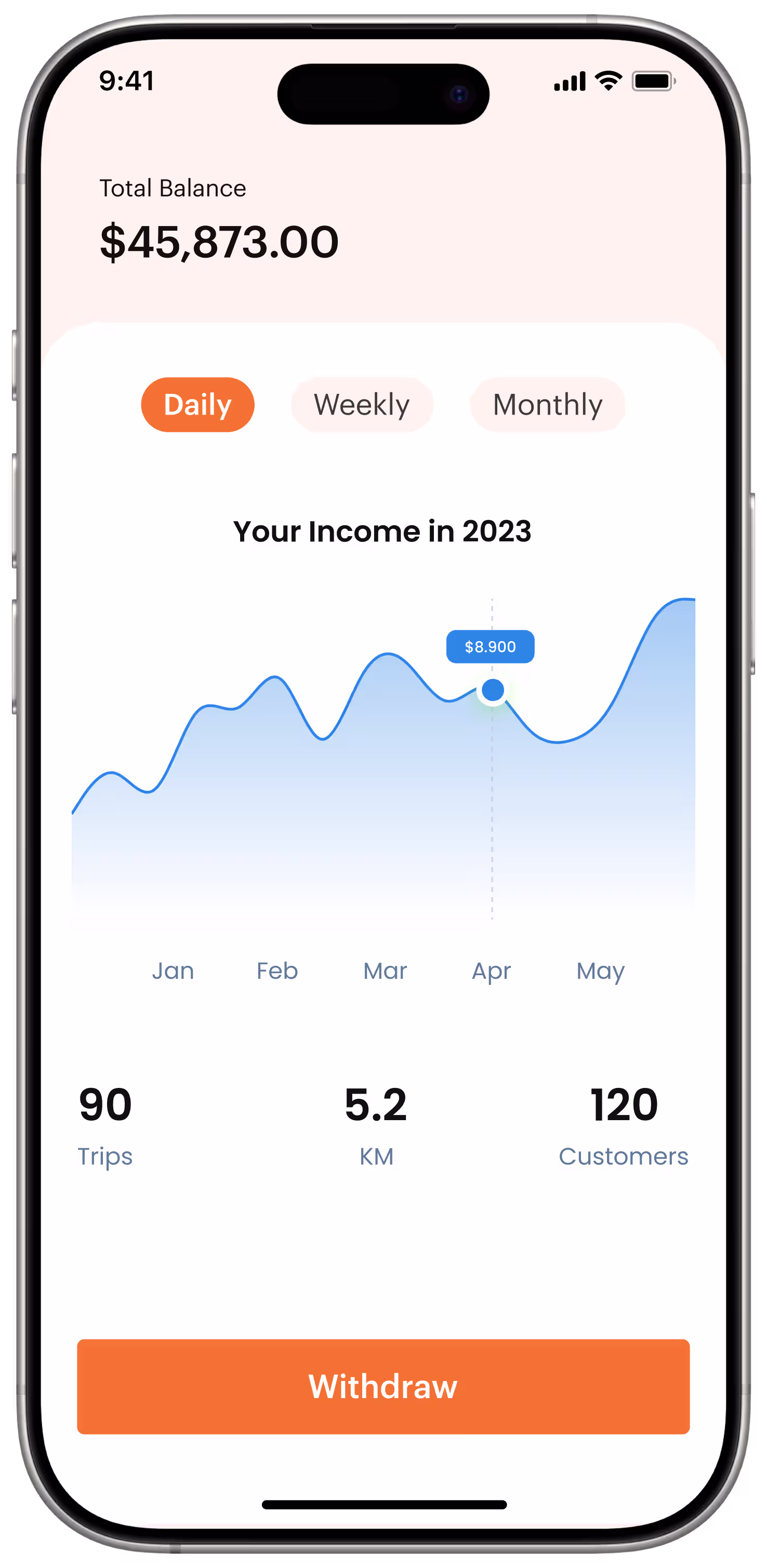 Professional App