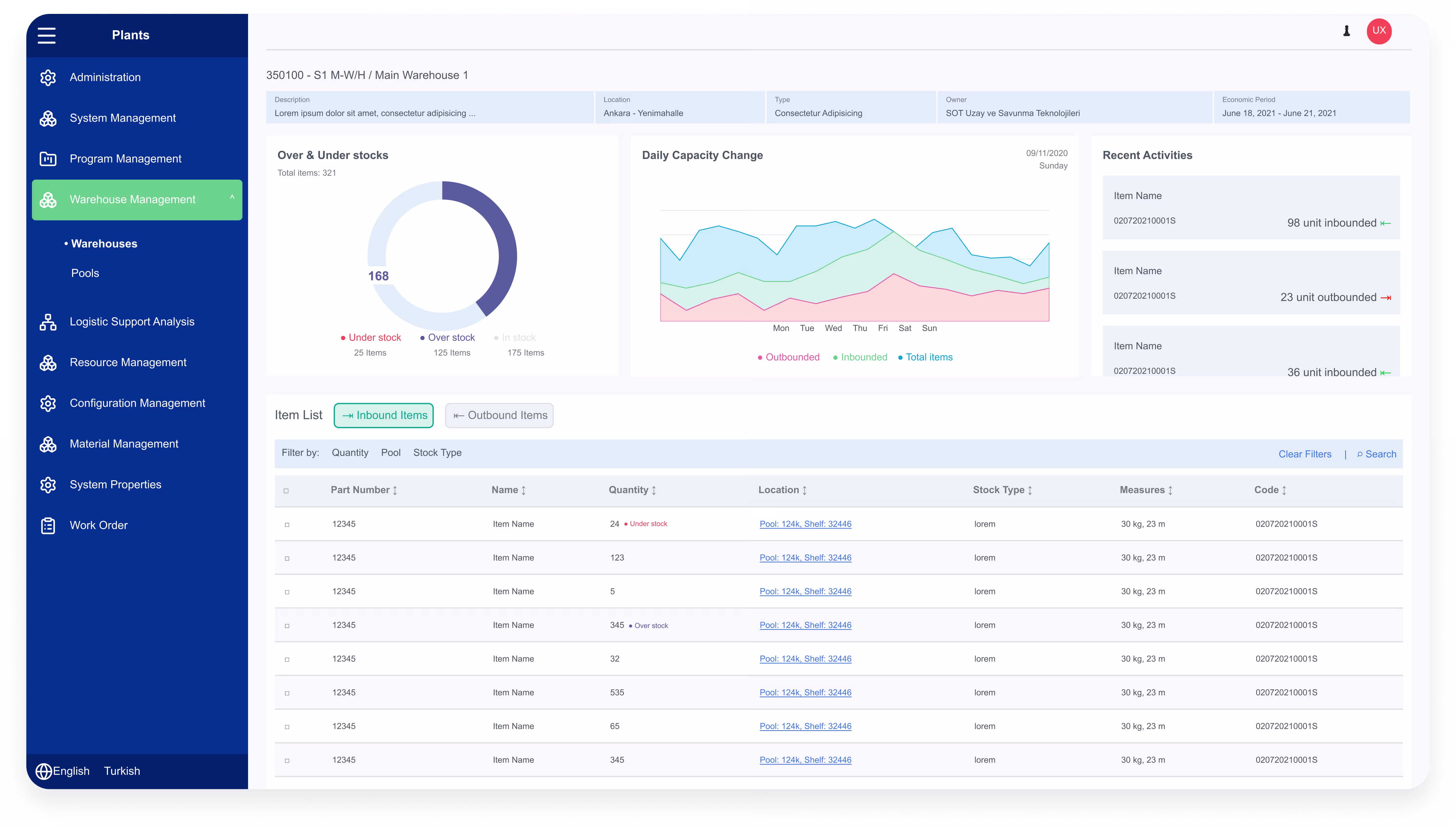 Admin Panel
