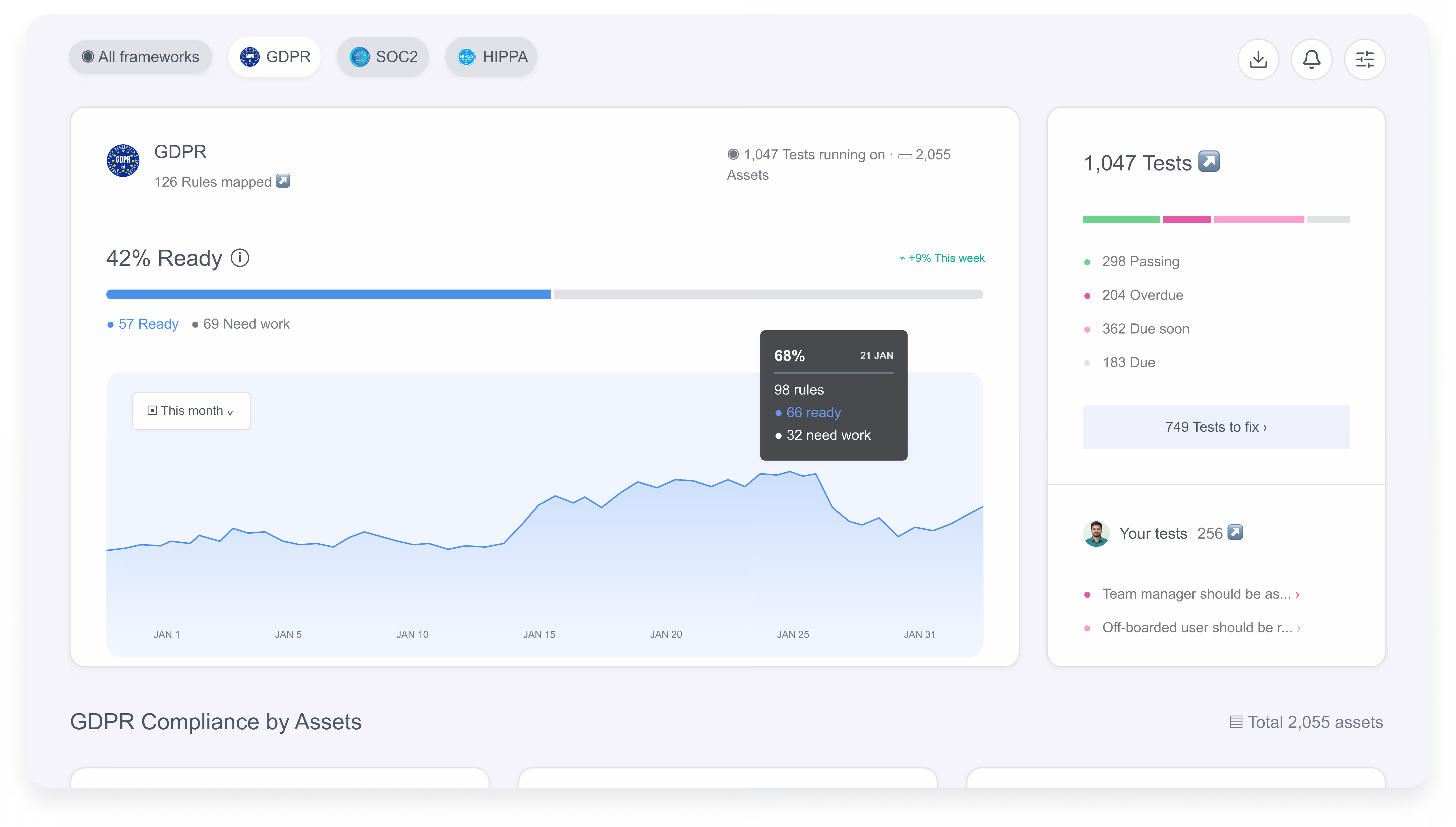 Admin Panel