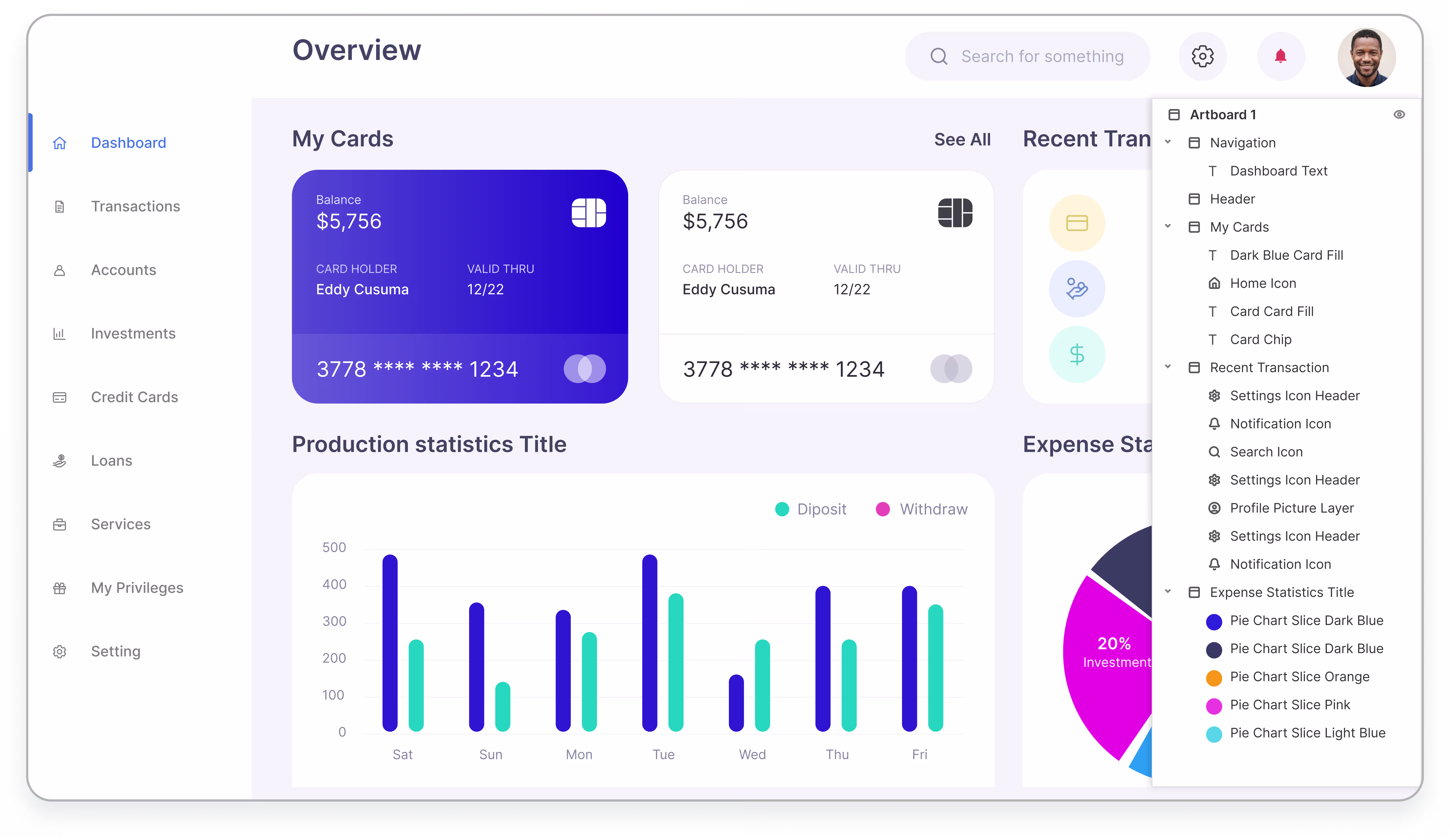 Data Analysis & Reporting